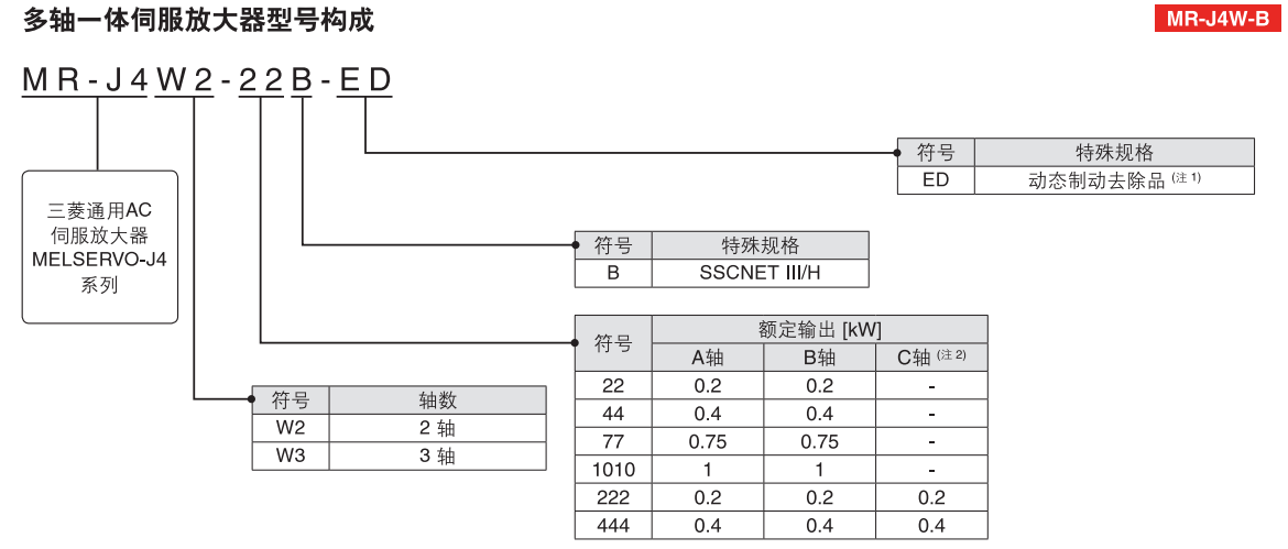 正品保證_多倉(cāng)發(fā)貨 正品保證_多倉(cāng)發(fā)貨