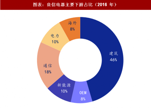 正品保證_多倉(cāng)發(fā)貨