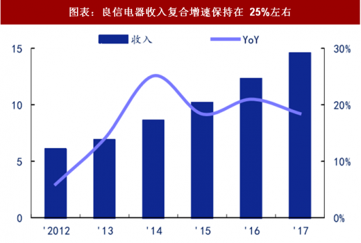 正品保證_多倉(cāng)發(fā)貨