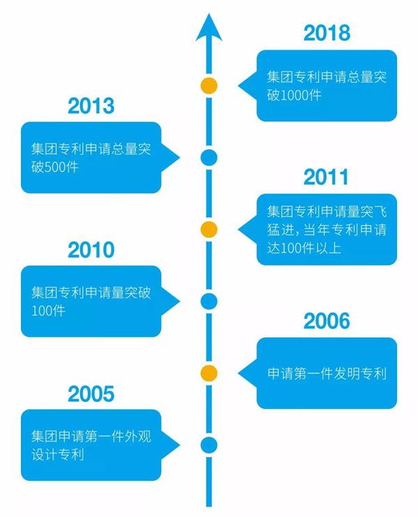 正品保證_多倉(cāng)發(fā)貨