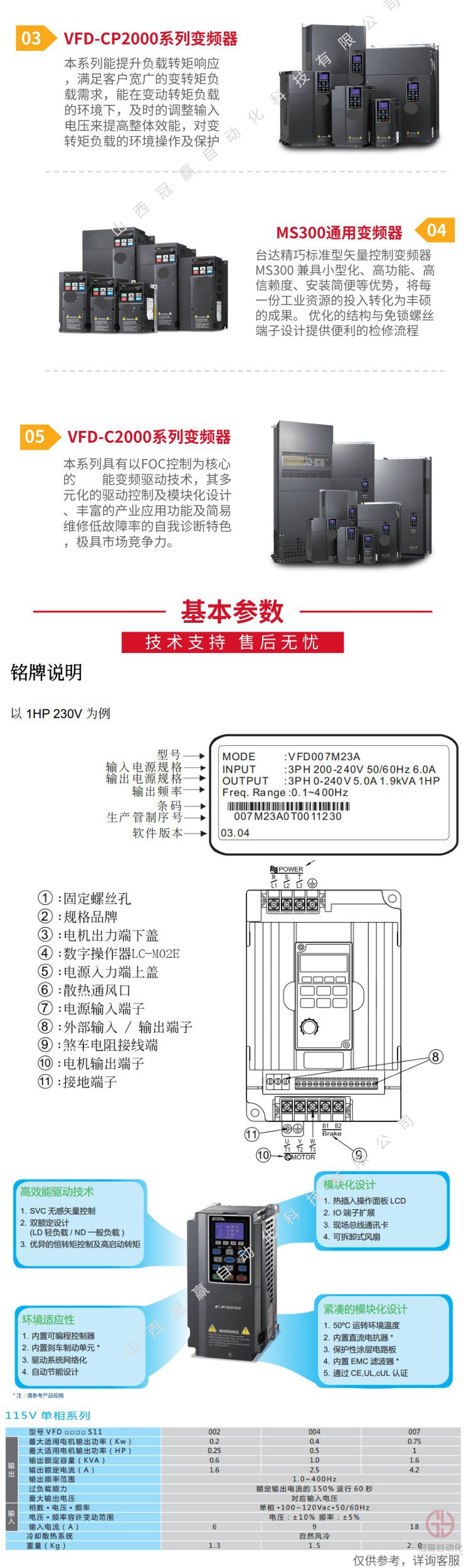 冠贏自動(dòng)化