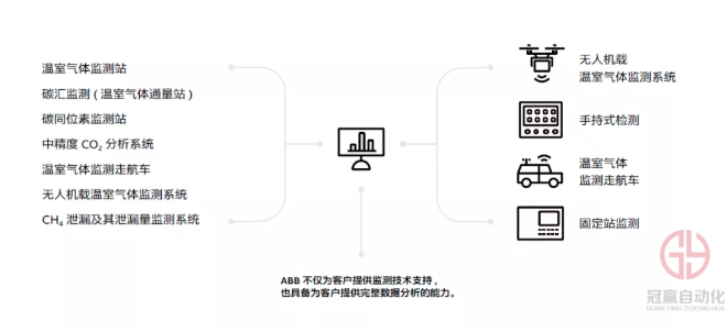 冠贏自動化 冠贏自動化