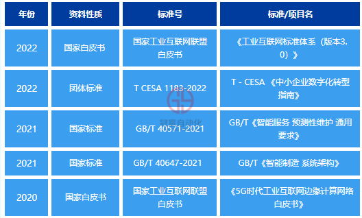三菱電機官網(wǎng)