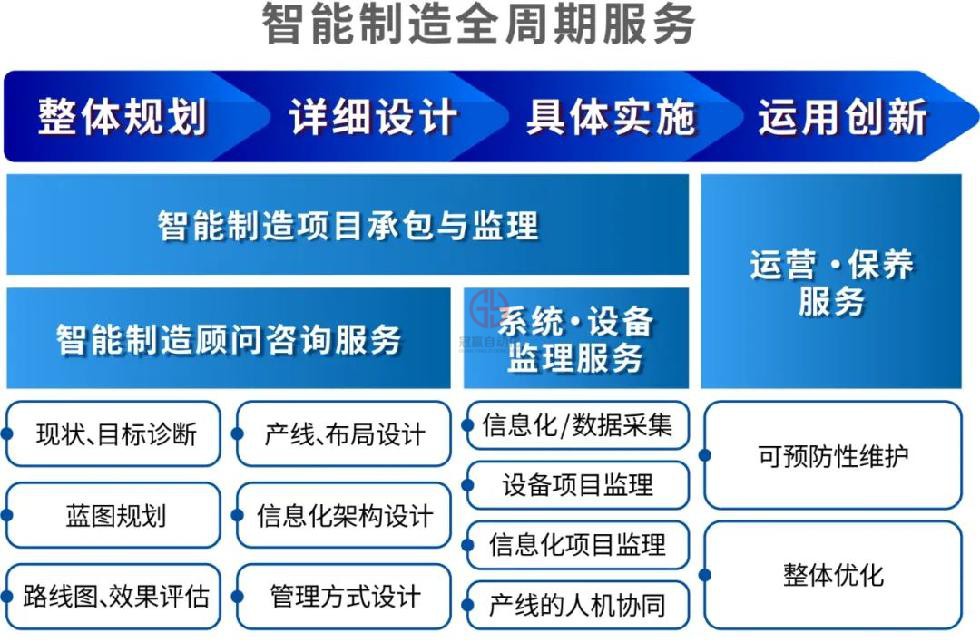 三菱電機官網(wǎng)