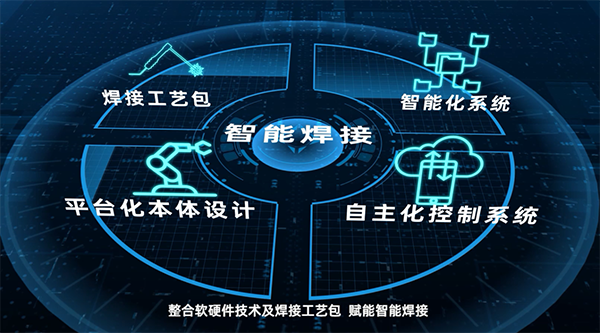 埃夫特機器人官網(wǎng)