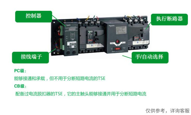 施耐德萬(wàn)高雙電源轉(zhuǎn)換開(kāi)關(guān) 施耐德萬(wàn)高雙電源轉(zhuǎn)換開(kāi)關(guān)