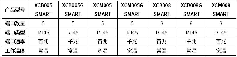 冠贏自動化
