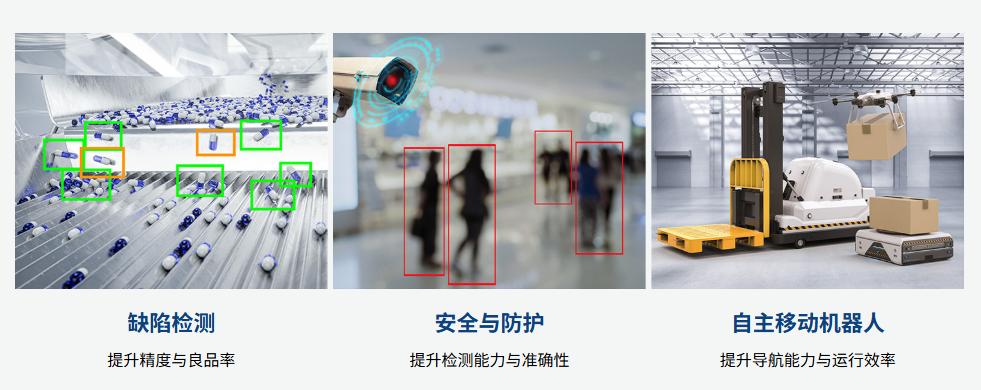 研華