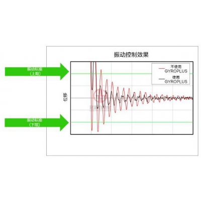 愛(ài)普生全新GX4 SCARA機(jī)器人上市!
