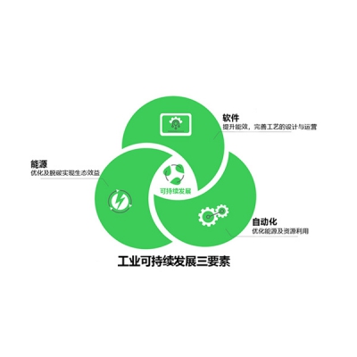 施耐德電氣：能源、自動(dòng)化、軟件三要素賦能全球合成氨工業(yè)綠色可持續(xù)發(fā)展