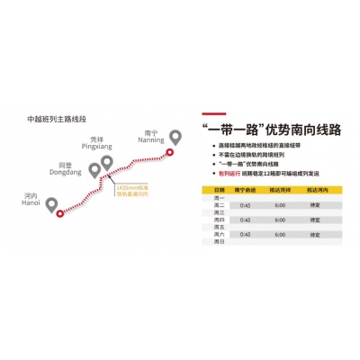 順豐供應鏈持續(xù)發(fā)力中越跨境一站式服務
