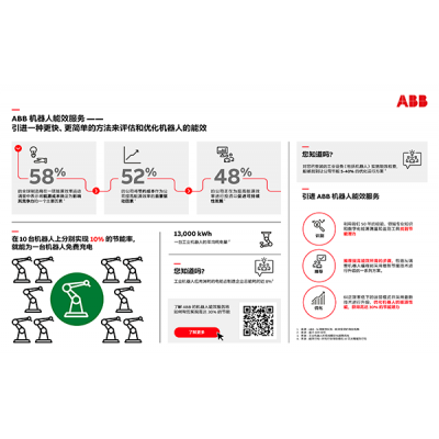 ABB機(jī)器人推出全新能效服務(wù)，可助力減少高達(dá)30%能源消耗